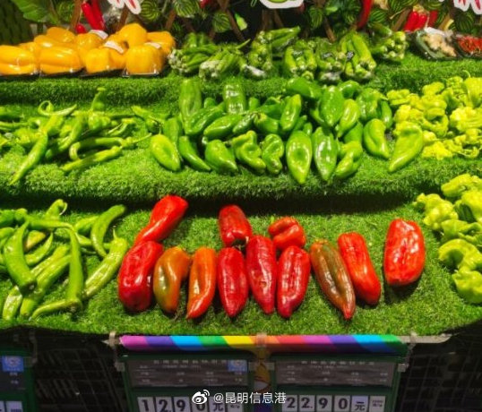 昆明信息港