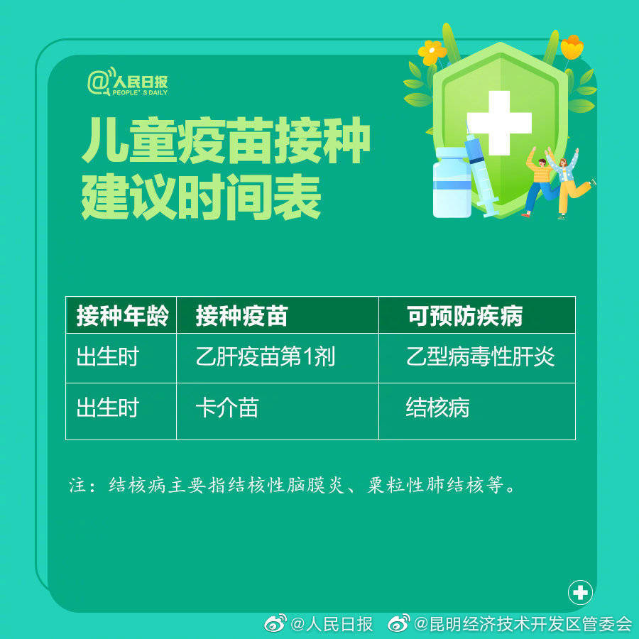 昆明经济技术开发区管委会