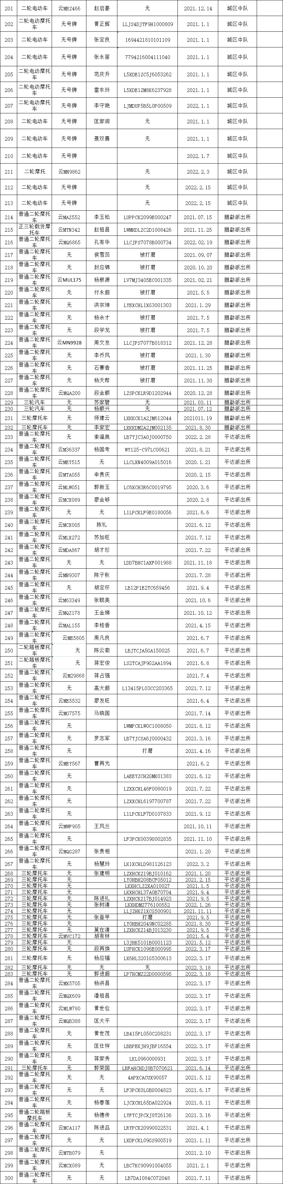 保山新闻网