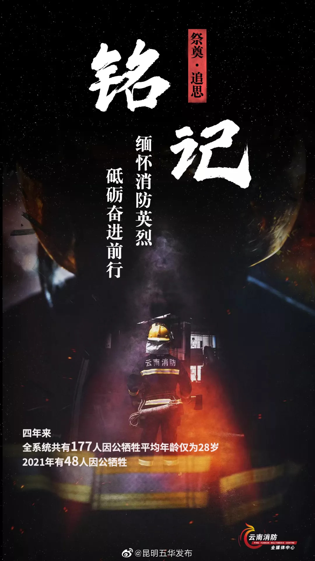 清明祭 | 缅怀·铭记·奋斗