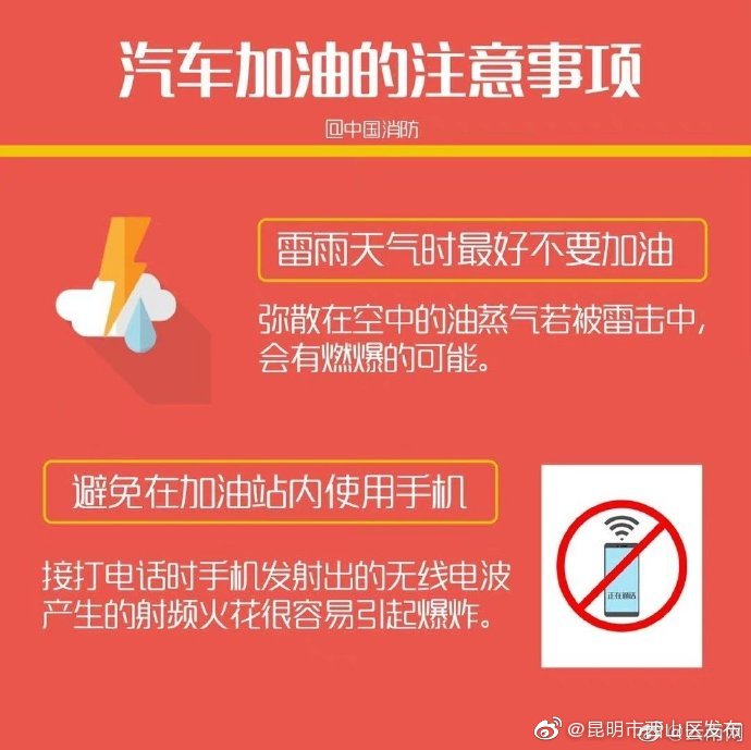 昆明市西山区发布