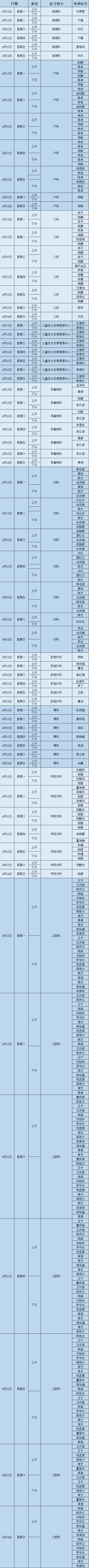 昆明市第一人民医院