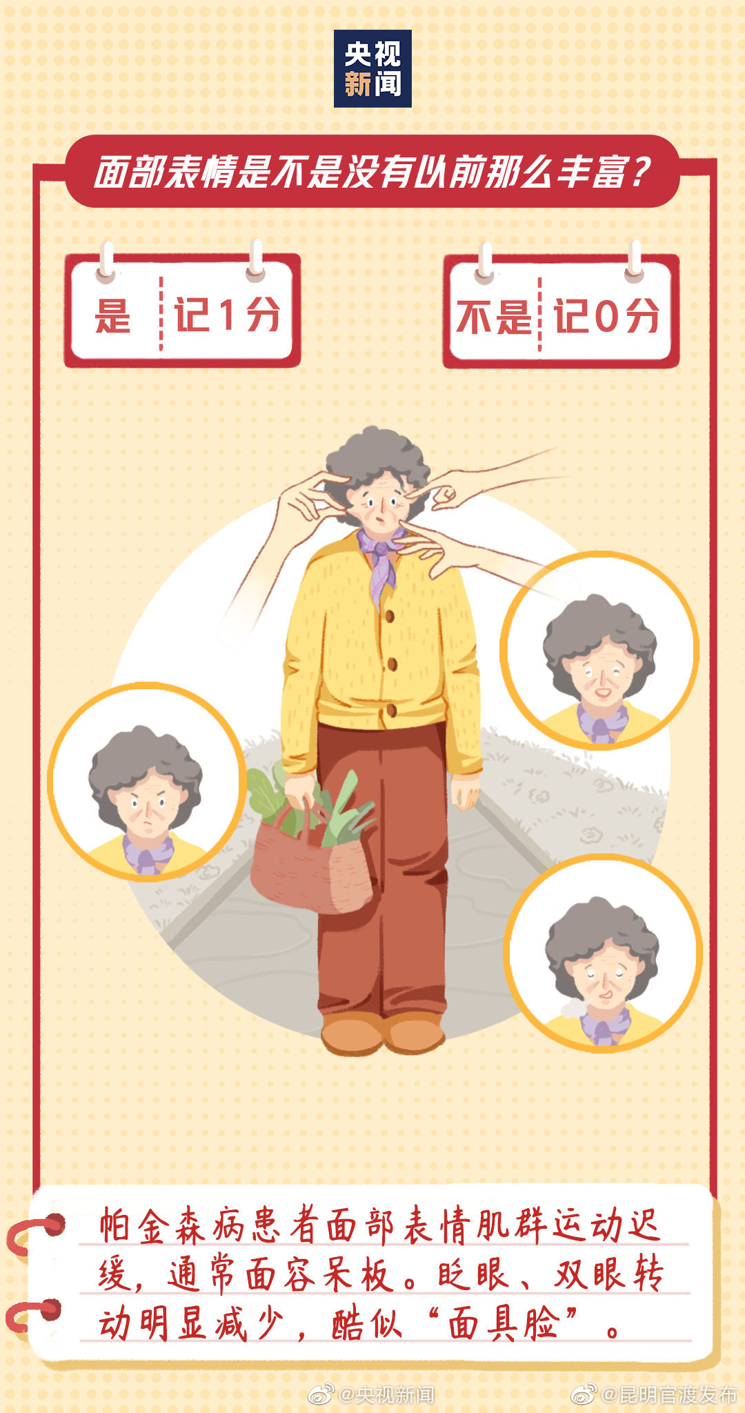 “昆明官渡发布”微博