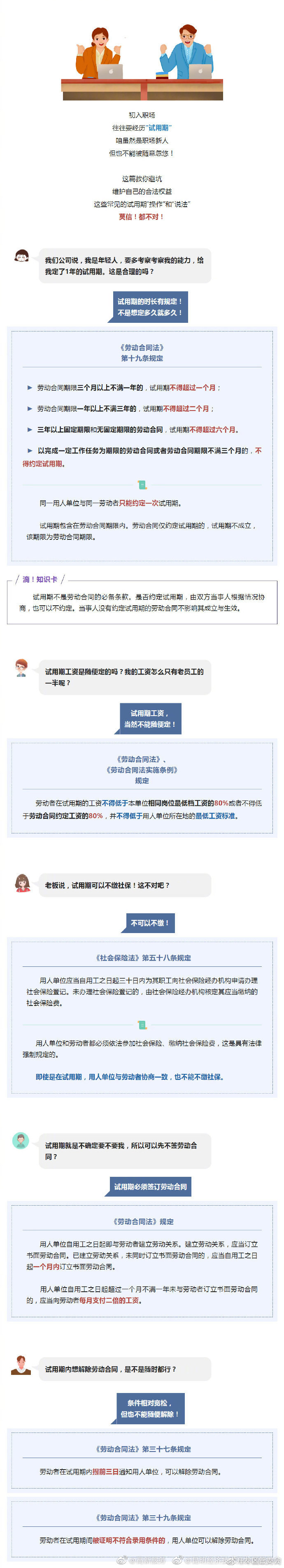 试用期可以不签劳动合同、不缴社保？教你避坑，这些都莫信！