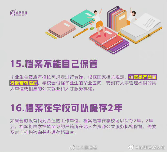 “昆明官渡发布”微博