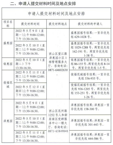 昆明信息港/cnkmxxg