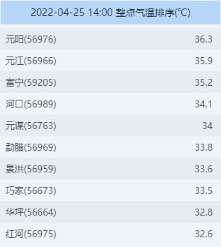 昆明信息港/cnkmxxg