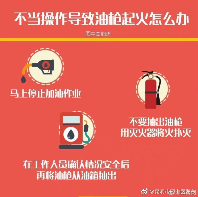 昆明市西山区发布