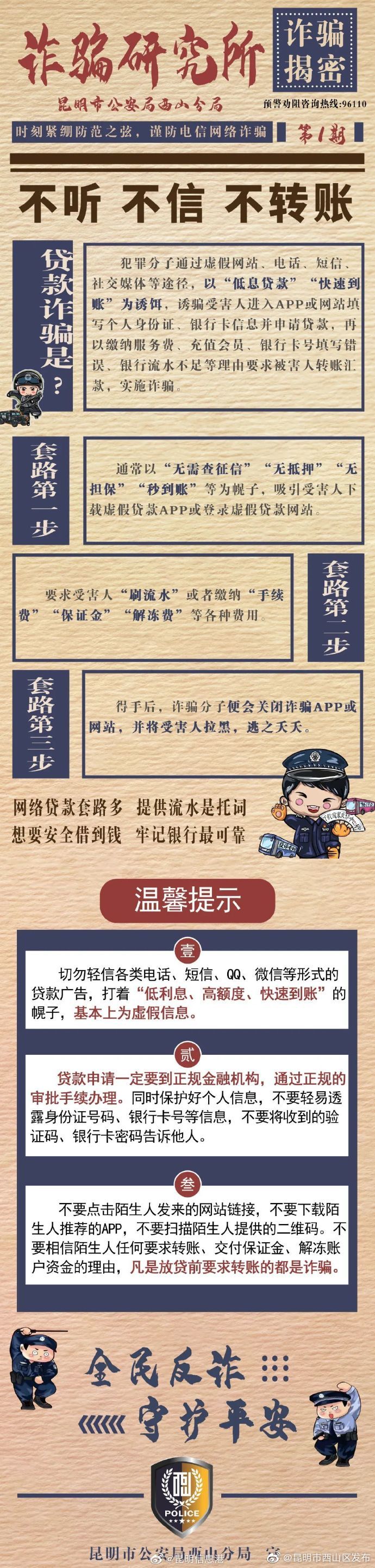 疫情期间手头紧，莫把骗子当救星！