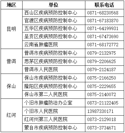 云南疾控