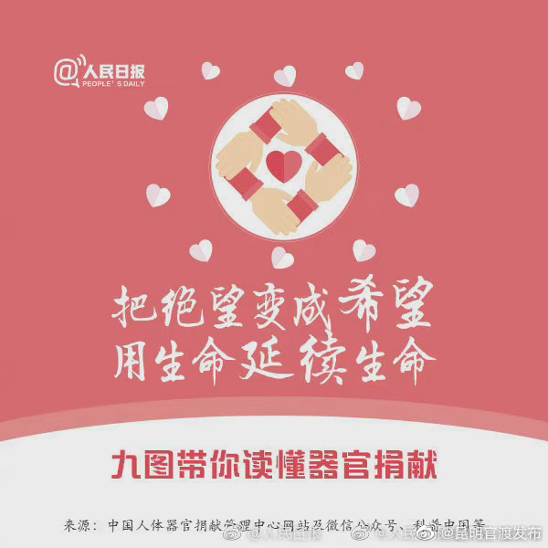 “昆明官渡发布”微博