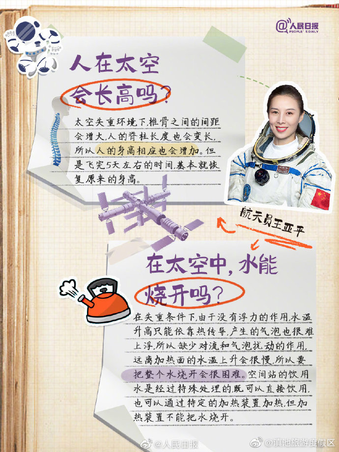 “滇池旅游度假区”微博