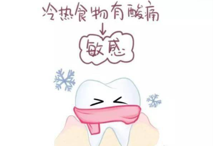 云南健康教育