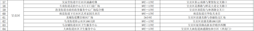 昆明信息港/cnkmxxg
