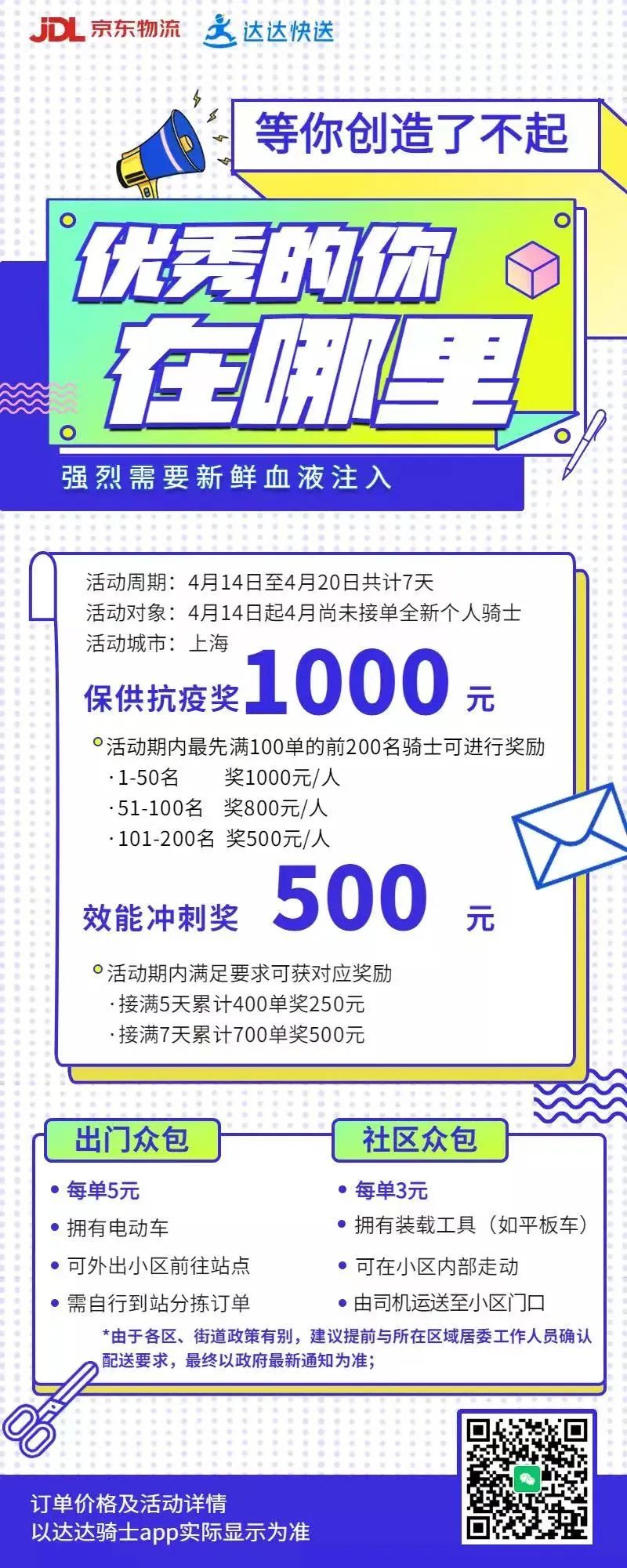 昆明市劳动就业服务局