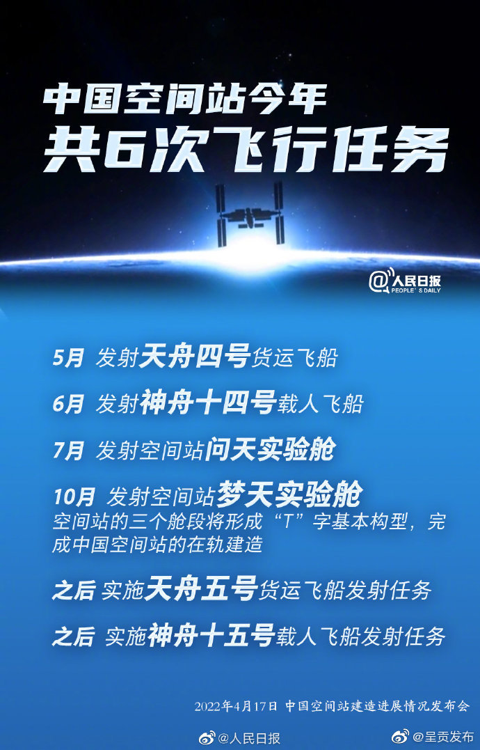 呈贡发布