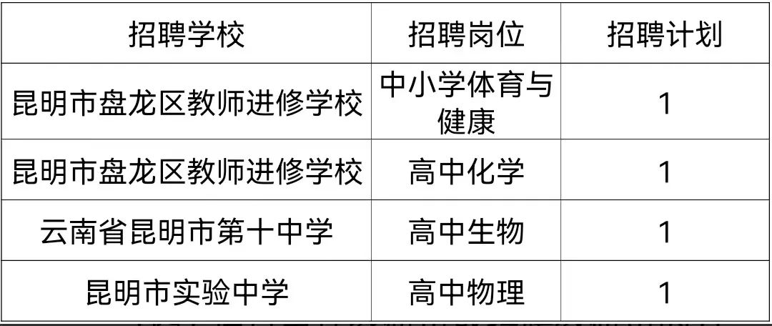 盘龙教育(微信)