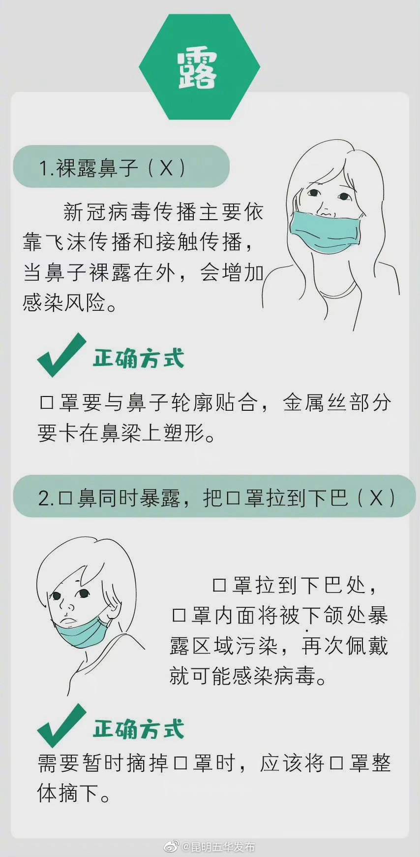 “昆明五华发布”微博