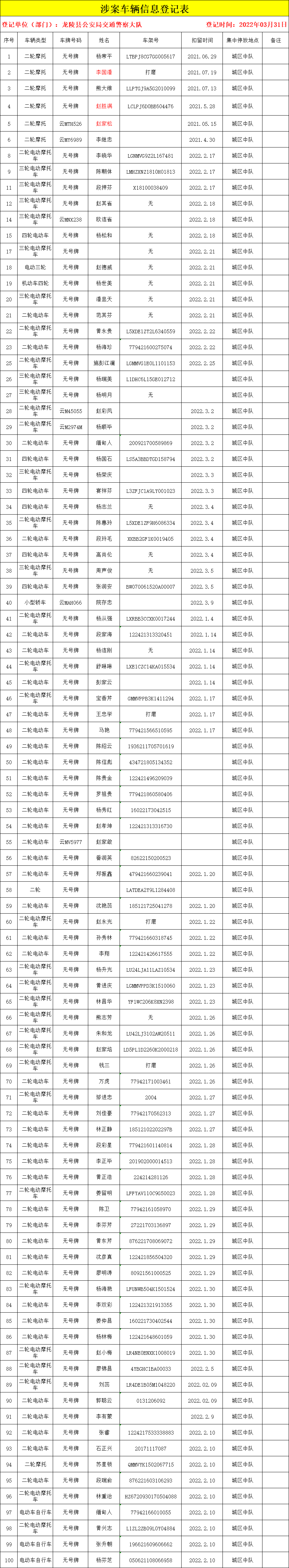 保山新闻网