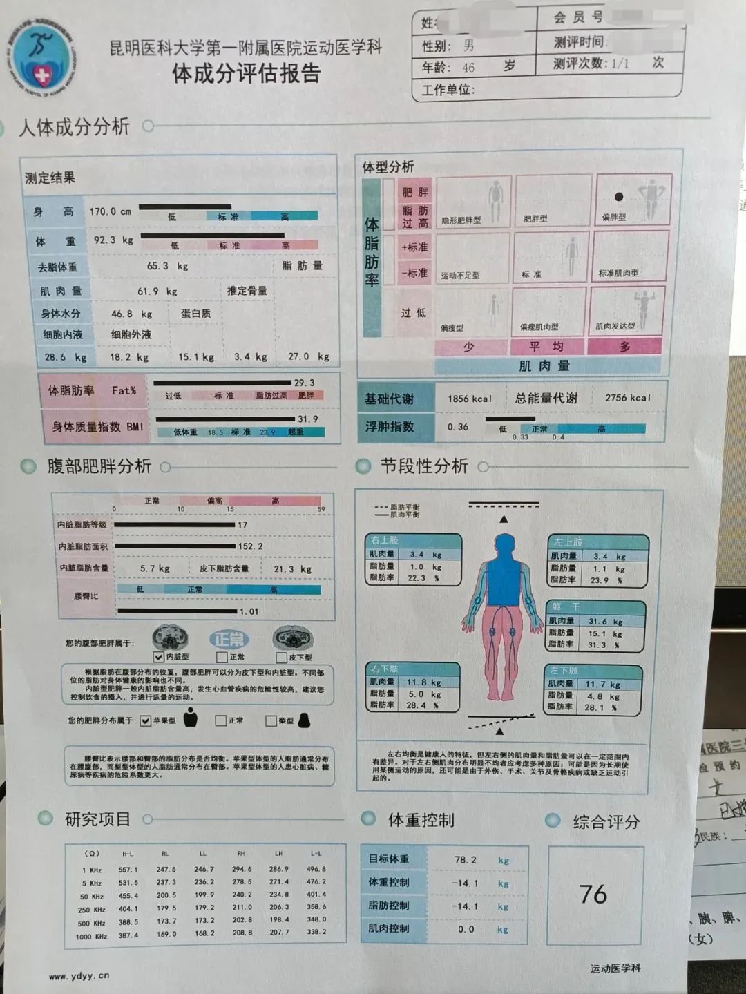 昆明信息港/cnkmxxg