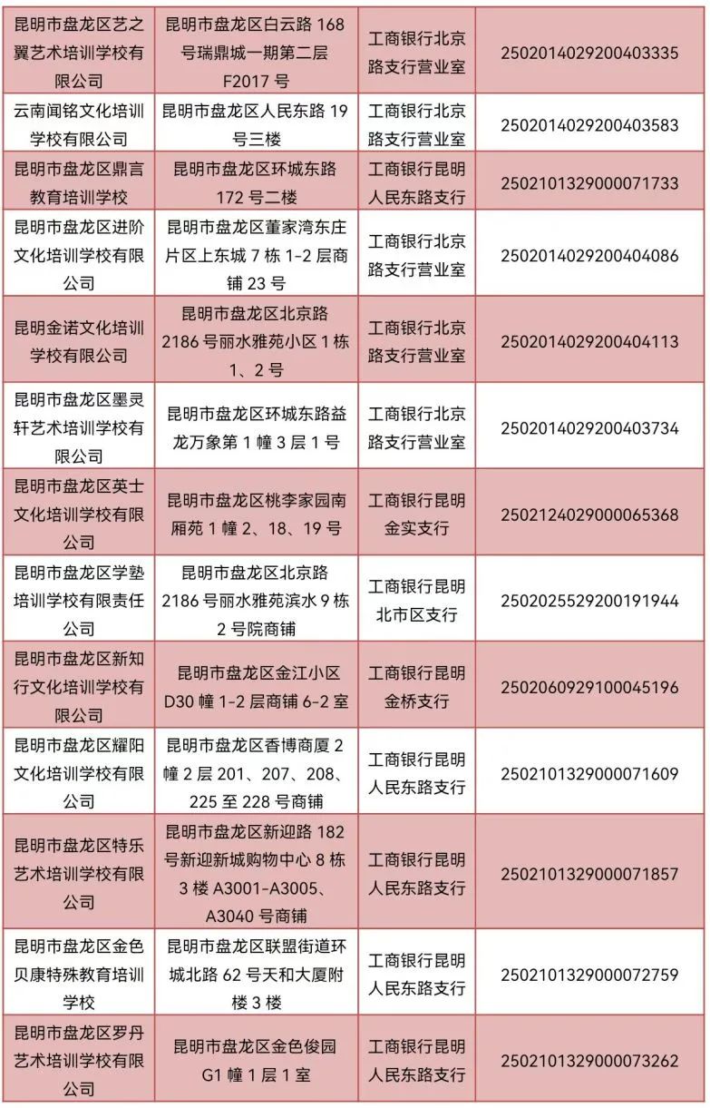 盘龙教育(微信)