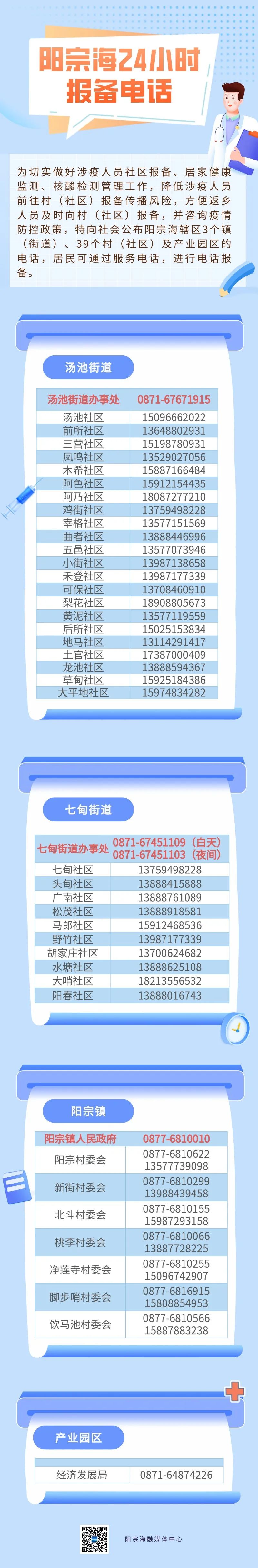 昆明阳宗海风景名胜区(微信)
