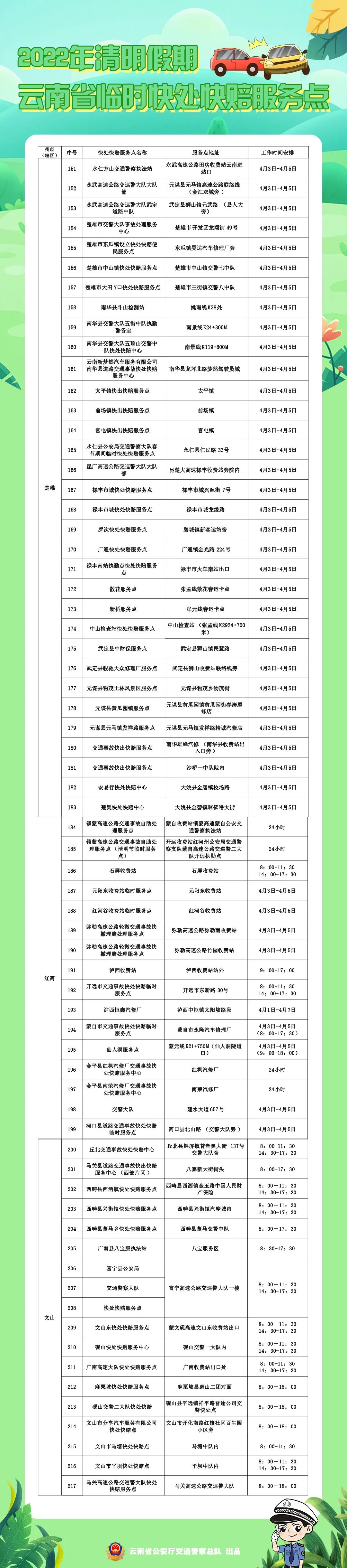 云南广播电视台