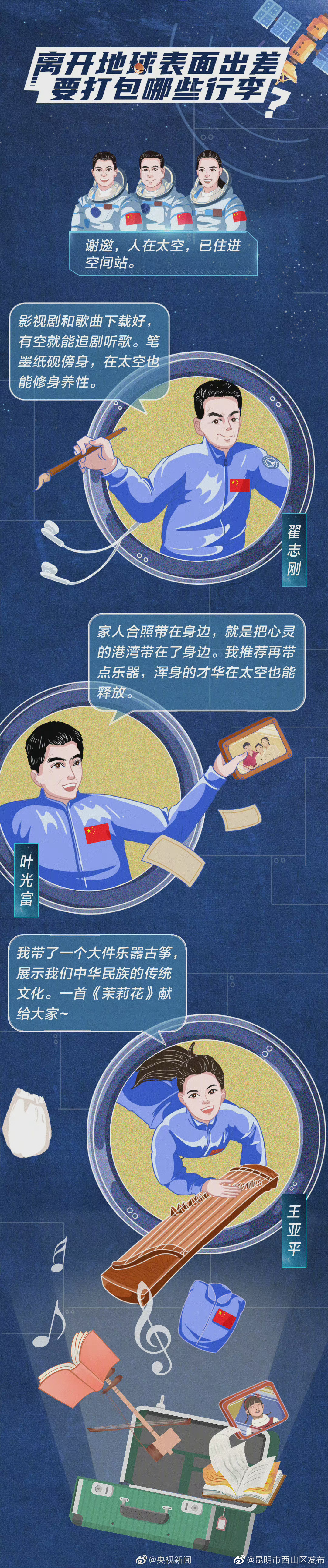 昆明市西山区发布