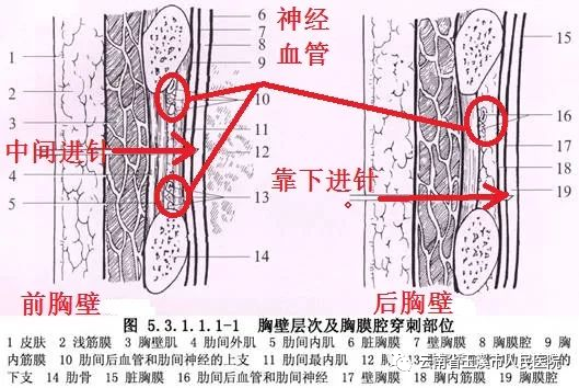 云南省玉溪市人民医院
