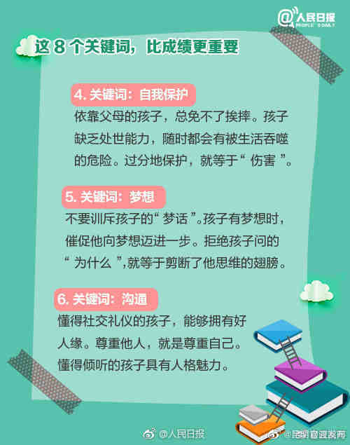 “昆明官渡发布”微博