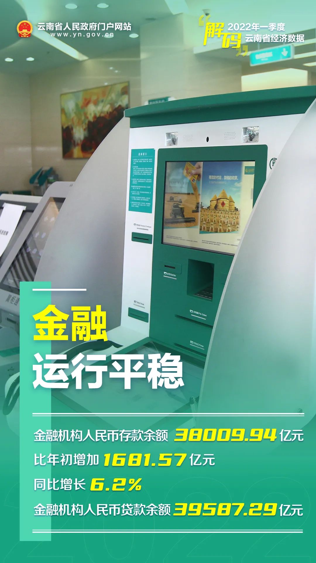 云南省人民政府网