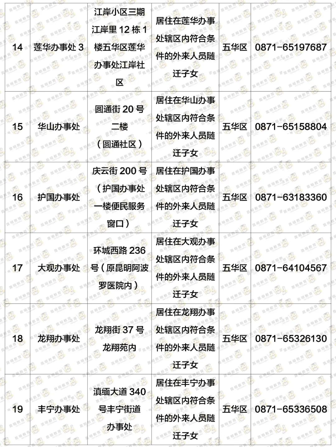 云南法制报