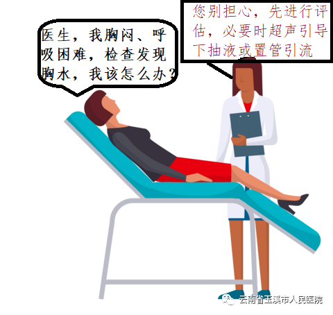 云南省玉溪市人民医院