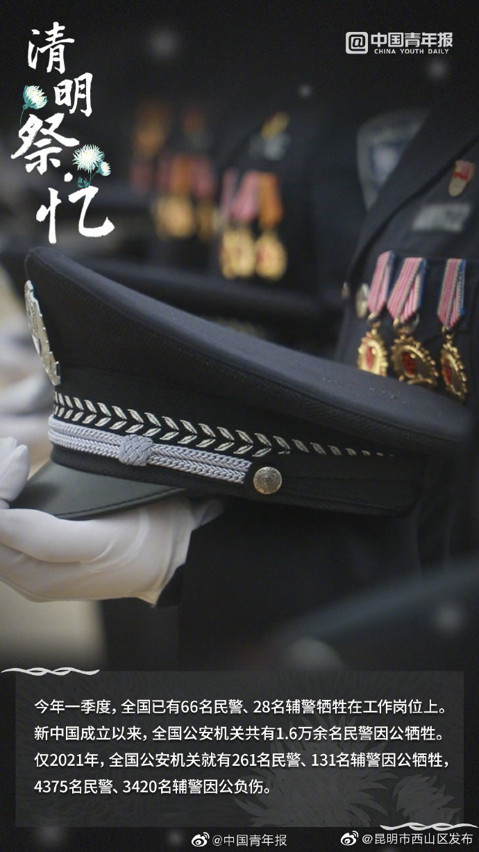 昆明市西山区发布