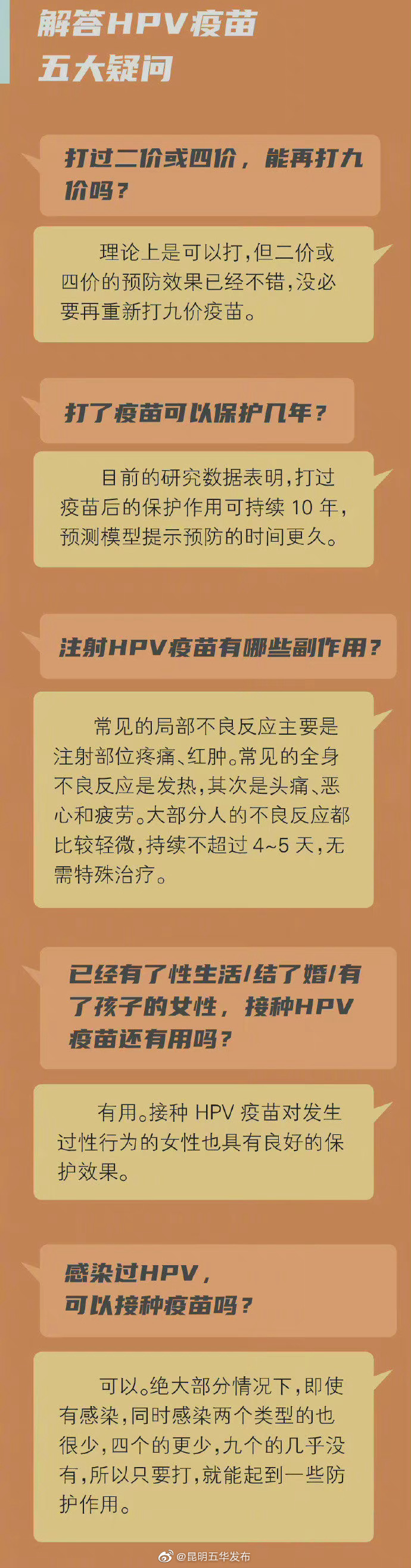 “昆明五华发布”微博