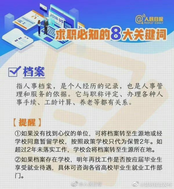 “昆明官渡发布”微博