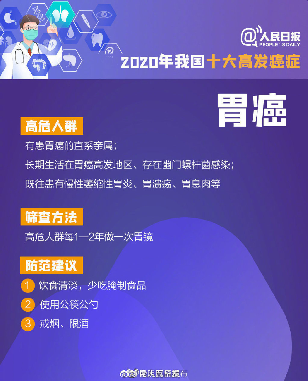 “昆明五华发布”微博