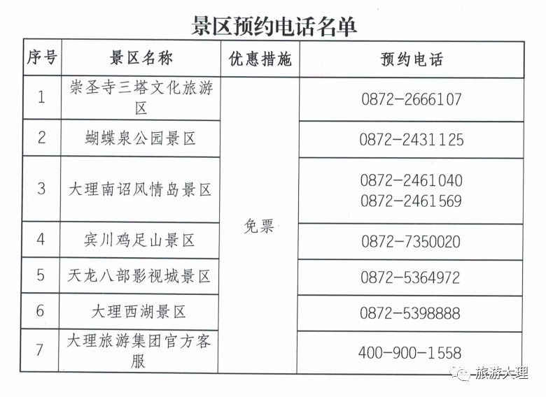 大理电视台