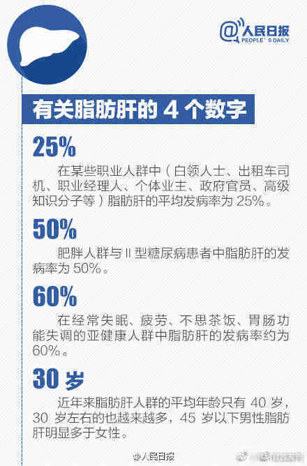 “昆明官渡发布”微博