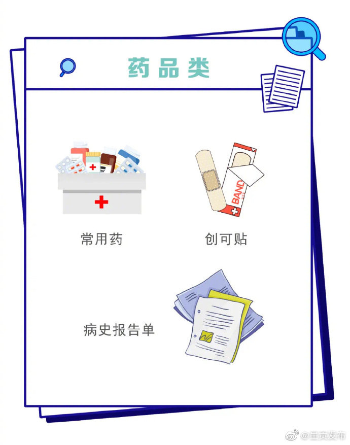 呈贡发布