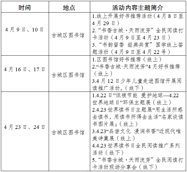 微丽江