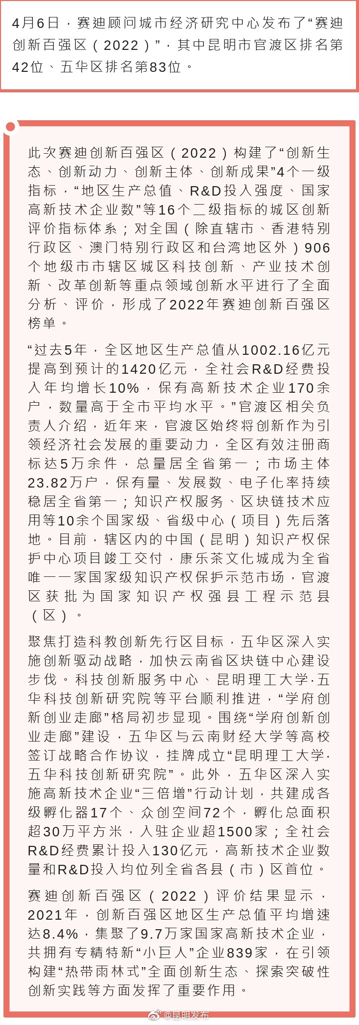 官渡、五华入围2022年全国创新百强区
