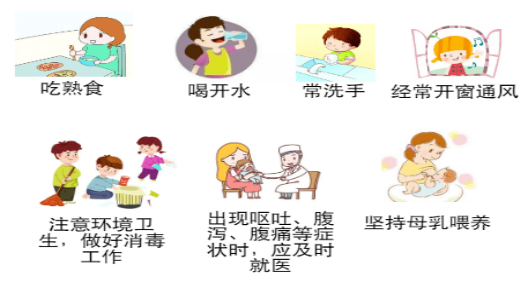 曲靖市妇幼保健院