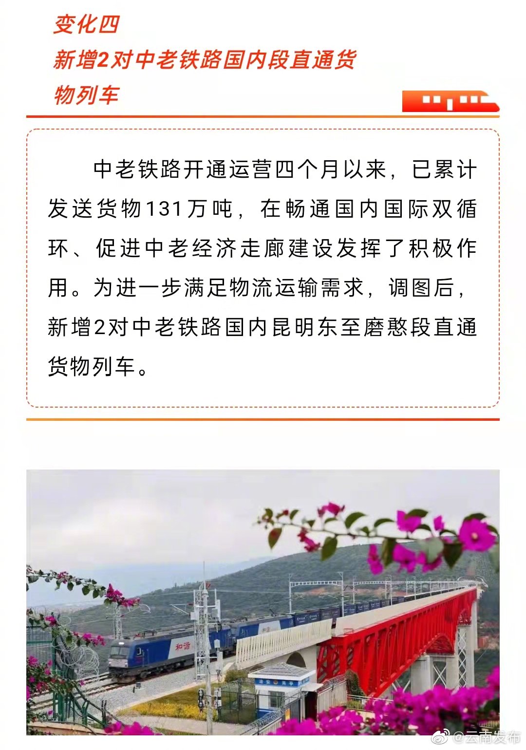 “云南发布”微博