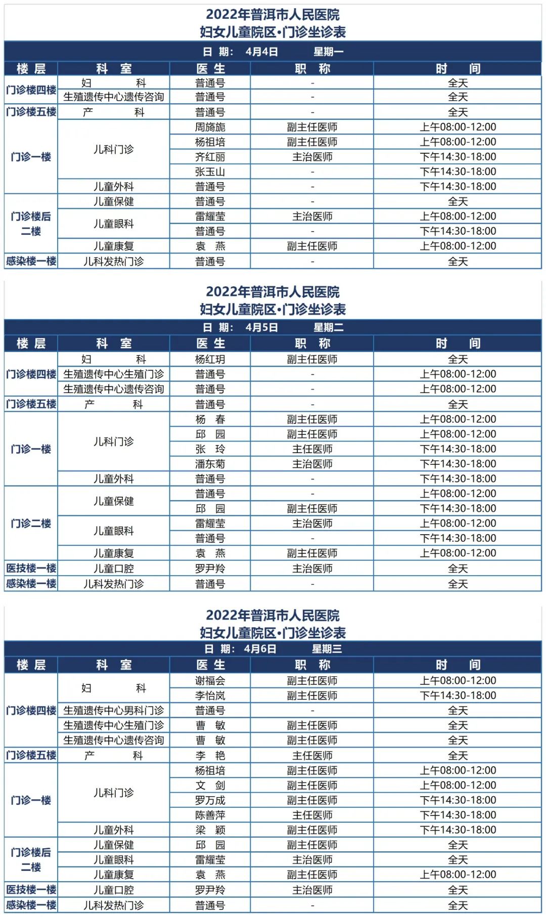 普洱市人民医院