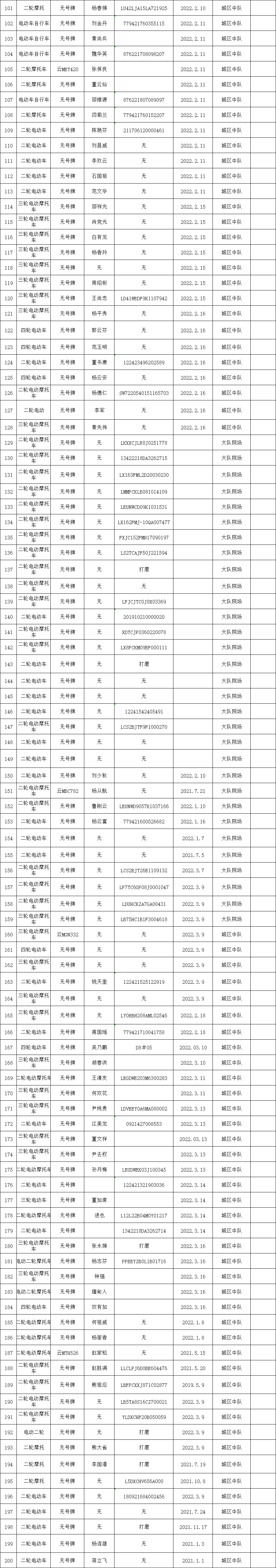 保山新闻网
