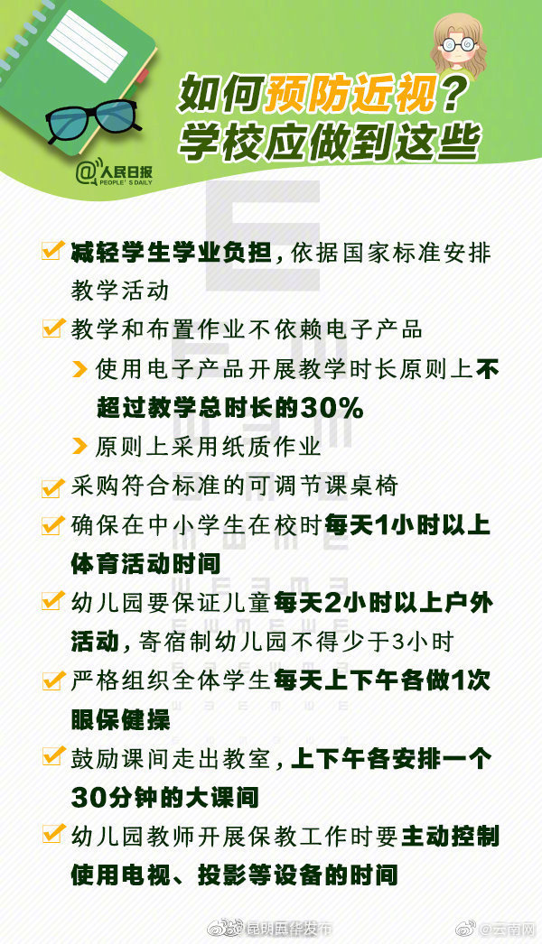 “昆明五华发布”微博