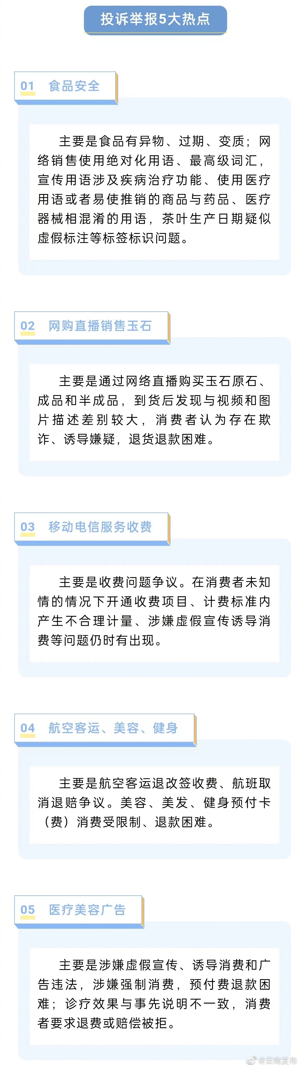 “云南发布”微博