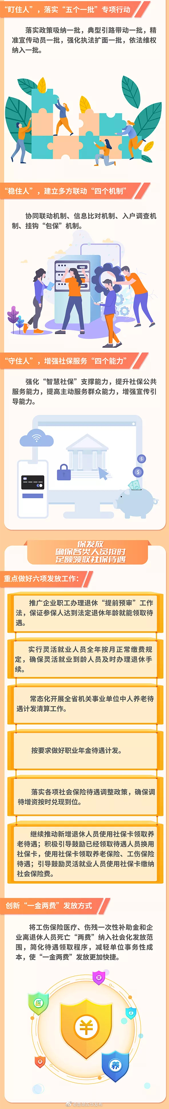 “昆明五华发布”微博