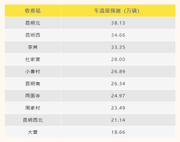 大理电视台